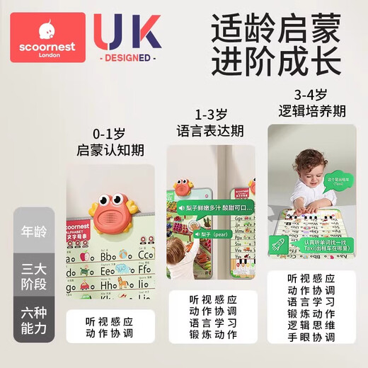 
Kechao Baby Audio Early Education Poster for Children Children's Voice Reading Points Reading Machine Baby Infant Psychological Pinyin Alphabet Wall Stickers (Recommended from 0-6 years old) English Alphabet + Animal World [Chinese and English Bilingual Logical Encyclopedia Knowledge]