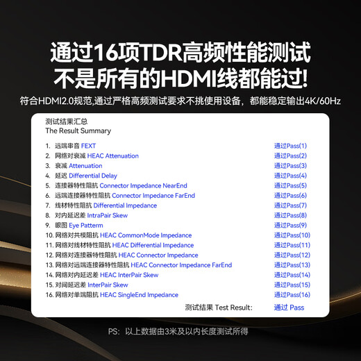 Shanze HDMI cable version 2.0 4K digital high-definition cable 3D video cable 1 meter 18Gbps projector computer TV set-top box data connection cable 10SH8