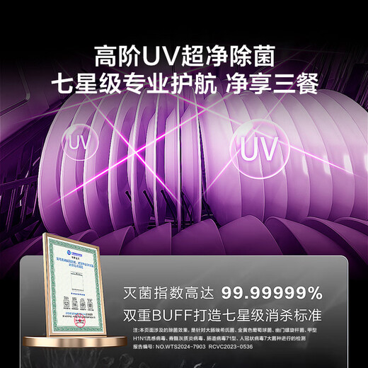 Haier double-sided washing W5000Ultra national subsidy 20% dishwasher built-in large 16+2 sets UV double sterilization smart switch door quick drying EYBW163296JHU1