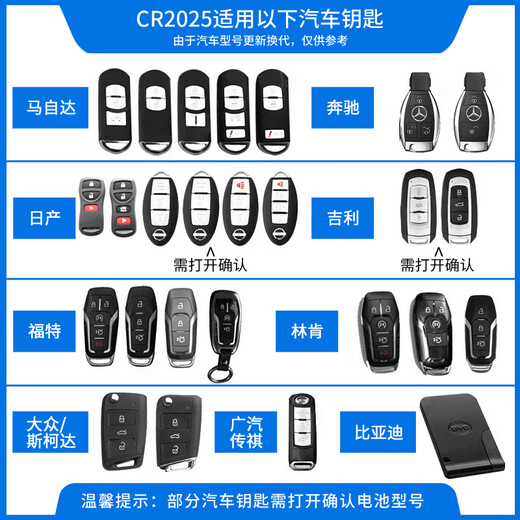 Panasonic CR2025 imported button battery electronic 3V suitable for car remote control electronic scale 3D glasses CR2025 five pieces