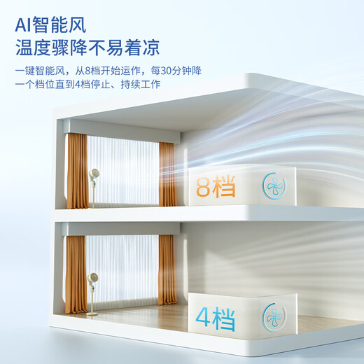 Westinghouse air circulation fan household electric fan large air volume floor fan silent low-noise electric fan stand dual-purpose fan negative ion purification ventilation fan dormitory bedroom living room exhaust fan off-white upgraded model voice control + 12H timing + 3D shaking head air supply