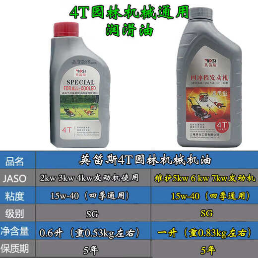 Four-stroke engine oil, lawn mower, chain saw, gasoline engine, water pump, lawn mower lubricant, 4t garden machinery special 0.62 liter 4-stroke bottle
