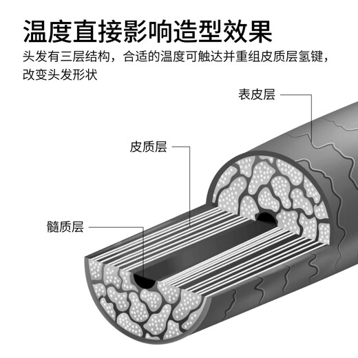 Ghd diamond version chronos high-precision smart hair styling clip straight clip curling wand straight curl dual-purpose perm bangs free for men and women ivory white