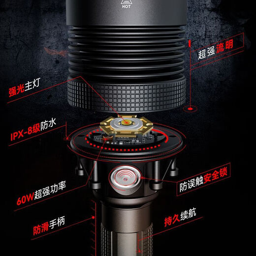 PHILIPS Philips flashlight, strong light, super bright, rechargeable, long battery life, home outdoor, long range, 1200M, submersible