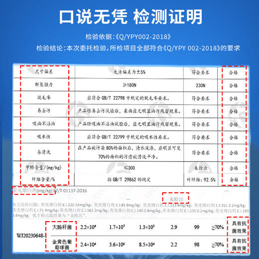 Bistar bamboo fiber weekly disposable rag, thickened lazy dishwashing cloth, oil-absorbing and decontamination scouring pad, special kitchen cleaning cloth, 3 rolls (60 pieces)/thickened/durable and not easy to break