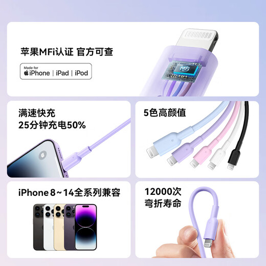 ANKER [MFi Certification] Apple charging cable is suitable for iphoneXR/11/12/13/14 charger 3Atype-c to Lightning fast charging data cable 0.9m white