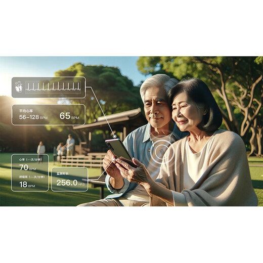 Cardioguard [BELUGA EDITION CUSTUBLE] Système de surveillance cardiaque à ultra-longues plages avec 5 capteurs + ensemble de surveillance à domicile VIP à vie [veuillez consulter avant le tournage]
