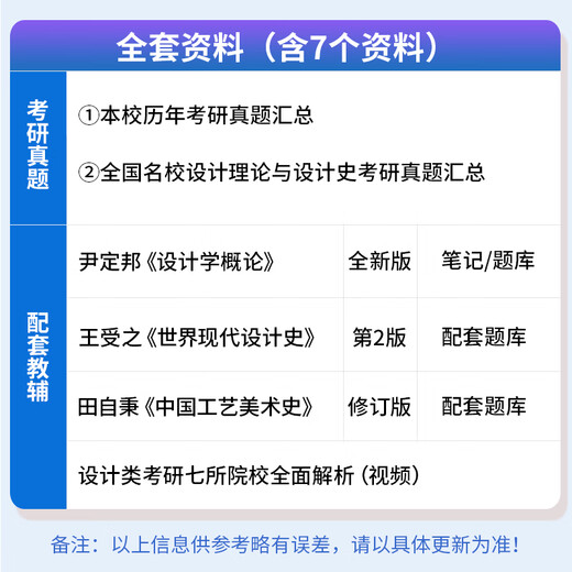 2025 Sichuan University 674 Chinesische und ausländische Kunst- und Handwerksgeschichte und moderne Designtheorie Forschung Vollständige Set von Aufnahmeprüfung der Aufnahmeprüfung E-Book Yin Dingbang Design Einführung Neue Ausgabe Fragen