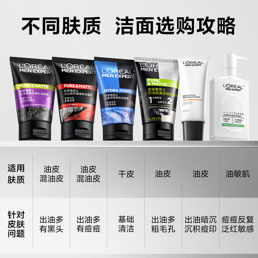 欧莱雅男士水能润泽双效洁面膏100ml洗面奶洁面乳控油补水保湿护肤品