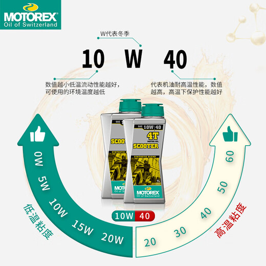 MOTOREX Motorcycle Swiss Speed 4T small and medium-displacement scooter semi-synthetic engine oil lubricant 10W-40 1L
