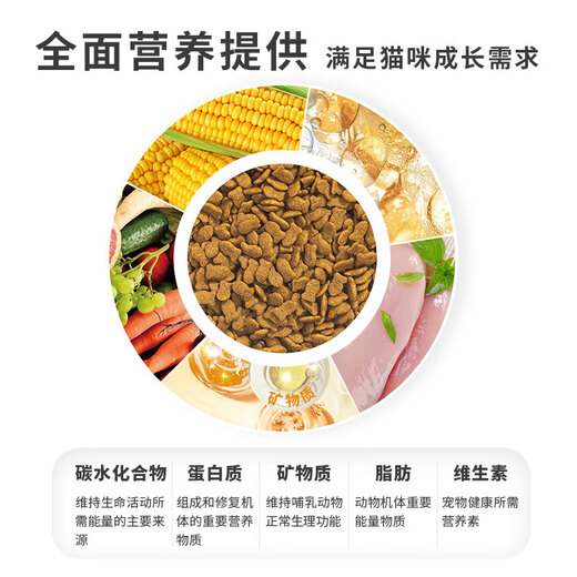 Jumbo (SANPO) Xidoyu full price adult cat fish flavor chicken flavor cat food nutritional staple food fish flavor adult cat food 10kg 0g