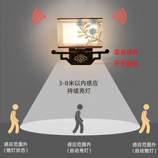 妙普乐新中式壁灯客厅现代卧室床头灯过道楼梯装饰背景墙雷达感应灯具 6636 免接线/充电款-感应+常亮
