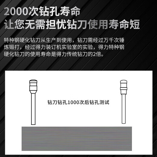 XMSJ定制钻刀凭证装订机3888打孔钻头财务铆管装订机钻刀打孔耗材 3857(适用于14660/3884)