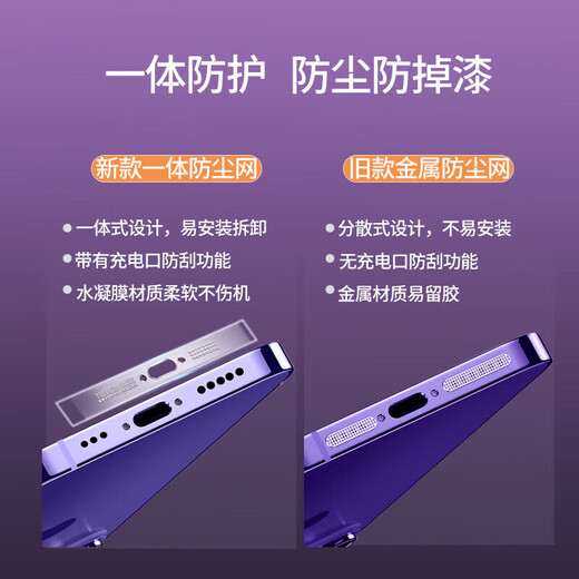 FEROOM is suitable for Apple iPhone15Promax mobile phone dustproof net speaker speaker charging protection sticker with dustproof plug hydrogel film speaker dustproof sticker 2 pieces for Apple 15Pro