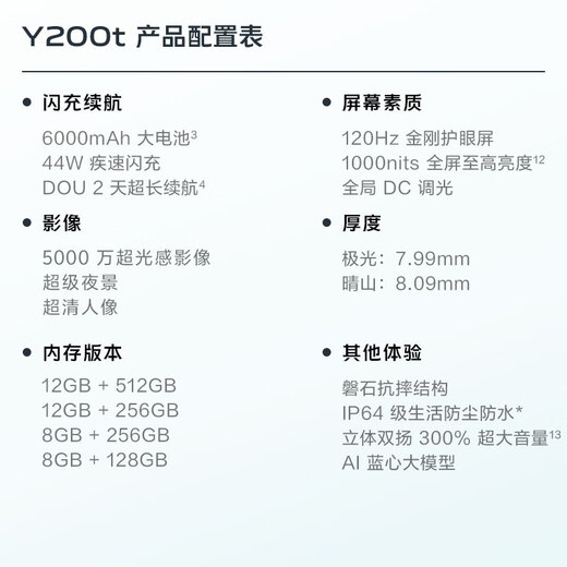 vivo Y200t 12GB+512GB 极光 国家补贴 44W 6000mAh 120Hz金刚护眼屏 双扬300%大音量 拍照 AI 手机