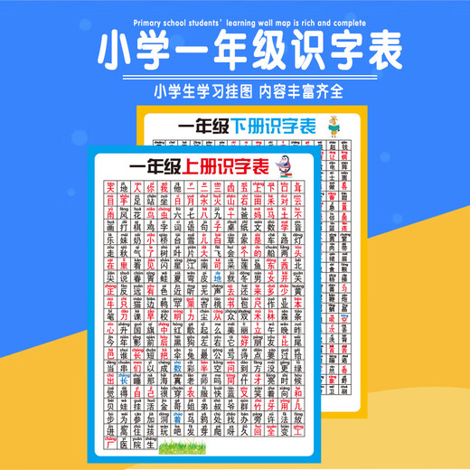 二次熊早教挂图小学学习挂图全套拼音字母乘除加减法口诀表学习神器礼物 小学学习挂图10件套