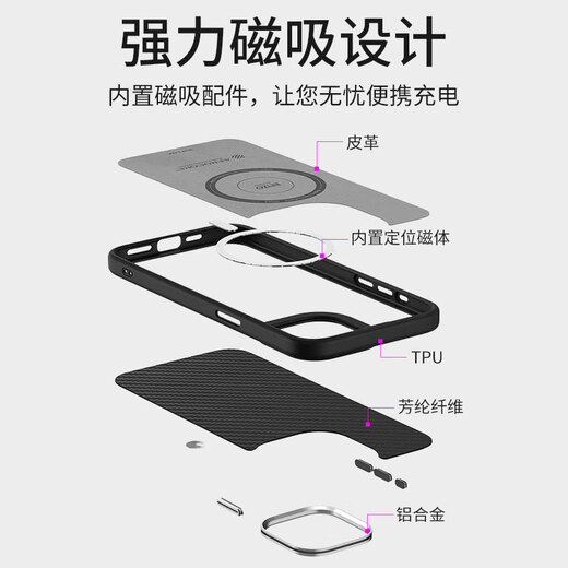 Spigensspigen für iPhone 15Promax Anti-Fall-Fall-Hülle Schutzhülle Kevlar Aramidfaser Atmosphärische Geschäftsgeschäft magnetisch Internet Prominente Einfache schwarze iPhone 15 Pro