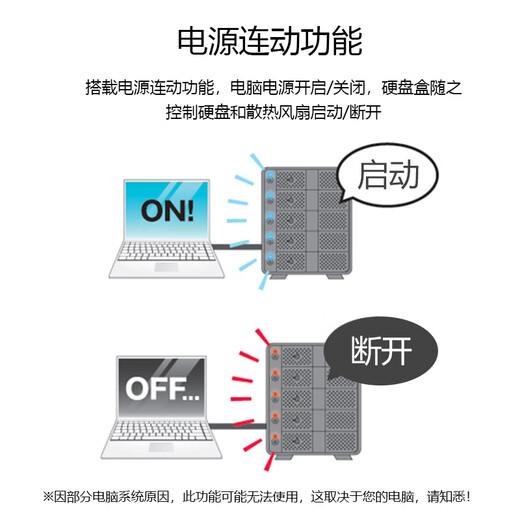 Shiteri 3.5-inch 5-bay hard drive enclosure CRCM535U32CIS supports USB3.2Type-C interface with serial function and supports a total of 120TB
