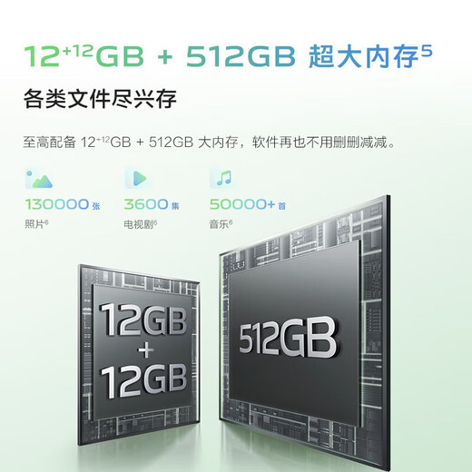 VIVO Y100 超薄5000mAh电池 6400万OIS光学防抖 44W超快闪充 5G全网通手机 Y100-骁龙695芯片-璃光蓝 12GB+256GB
