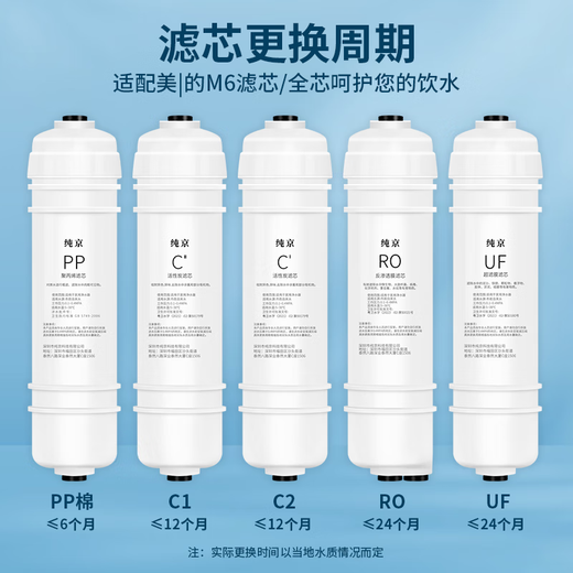Pure Jing suitable for Midea water purifier filter element S1 series PAC composite C1 front activated carbon C2 rear activated carbon RO reverse osmosis membrane water purifier filter element general MRC1592A-50G [full set of M6 series 4 pieces]