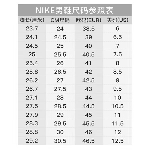 Nike Nike Herren Retro Casual Shoes Panda Dunk Sneakers DD1391-100 Weiß und Schwarz 42.5