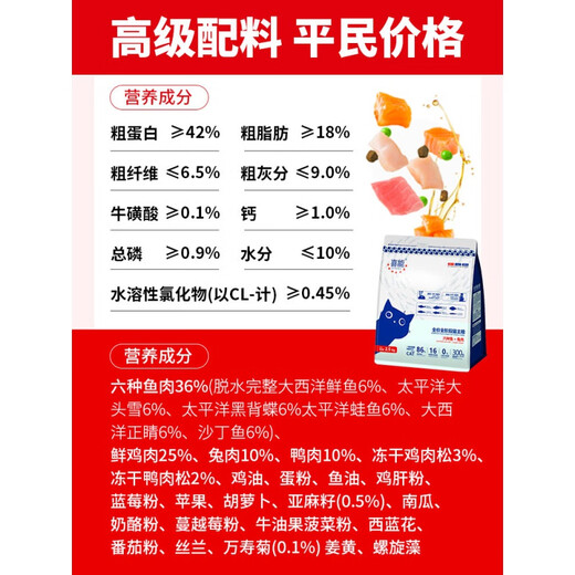OIMG Xineng Cat Food Grain-Free Fresh Meat Rabbit Meat Fish Stray Cat Rescue Food Full Price Full Period General Cat Food for Adult Cats and Kittens Sea and Land Feast Adult Cat 2.5Jin Jin equals 0.5kg (6 kinds of fish + rabbit 0kg) The above picture is subject to