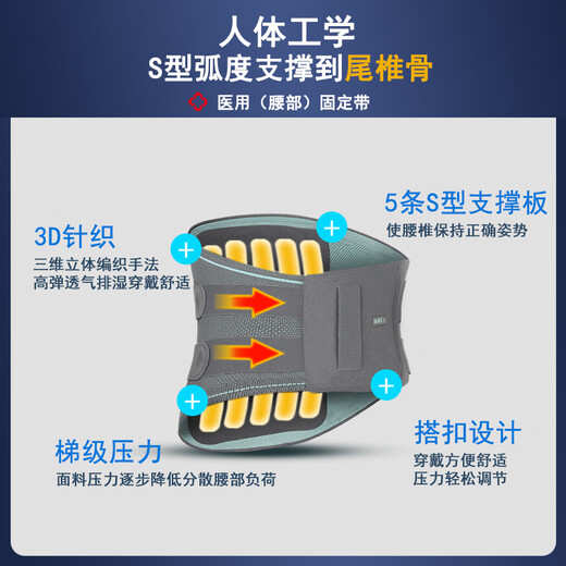 赫迪医生护腰带医用腰椎间盘突出腰肌劳损骨折术后腰托护腰司机久坐腰疼护腰痛男运动健身专用女夏季 升级医用加强款护腰【加宽版】 M