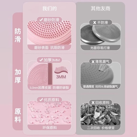 Silk Jing Yoga Balance Ball Fitness Ball Core Strength Rehabilitation Training Special Foot Massage Ankle Exercise Inflatable Relaxation Deep Sea Blue - Free Inflatable Bottle