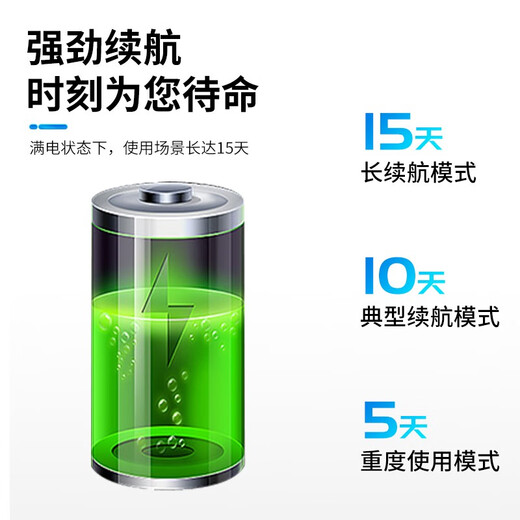 Newman GPS positioning watch for the elderly, anti-lost gps tracking artifact, anti-lost tracking and positioning bracelet, upgraded call version (satellite positioning + one-button SOS)