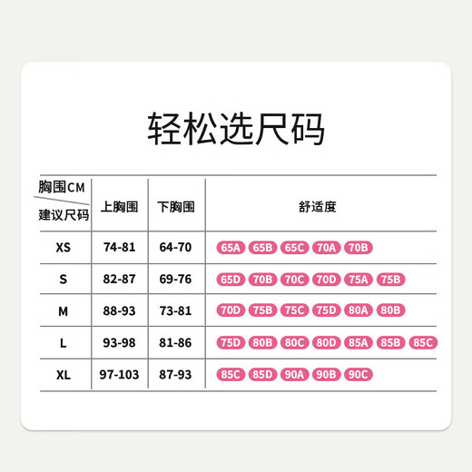 暴走的萝莉【极光系列】运动文胸女美背聚拢防震健身瑜伽 LLWX03481午夜黑M