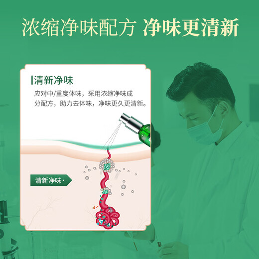 Shuyouge Enhanced Edition 3 Bottles of Body Odor Antiperspirant Body Lotion Fox Smell Purifying Water Armpit Deodorizing Spray for Men and Women Enhanced Edition 30ml 3 Bottles