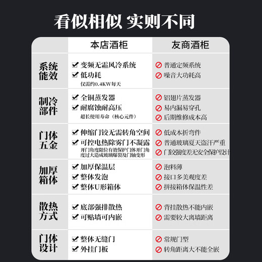 EREMITE Bar Embedded Wine Cabinet Constant Temperature Wine Cabinet Constant Temperature and Humidity Cigar Cabinet Beverage Cabinet Refrigerated Tea Cigar Cabinet Freezer External Door Panel Embraco Frequency Converter 400 Depth Ice Bar/Ultra-Thin Model/High-end Vacuum Door (Pre-ordered) 85L