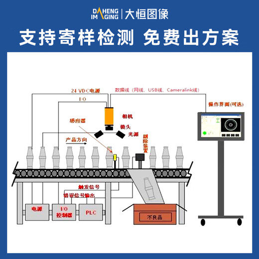 Daheng Image Industrial Lens HN-P-25M-Serie fester Fokus HN-P-3524-25M-C1.2/1 Daheng Objektiv