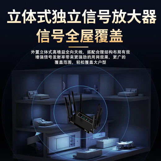 Qinluo enrutador inalámbrico wifi6 de banda ancha sin instalación, CPE portátil alimentado con red red inalámbrica móvil Enrutador de nivel empresarial de banda ancha Gigabit SIM de oficina Antena de 18 núcleos y 8 versión empresarial 16 canales sin cable/sin banda ancha/encendido y red