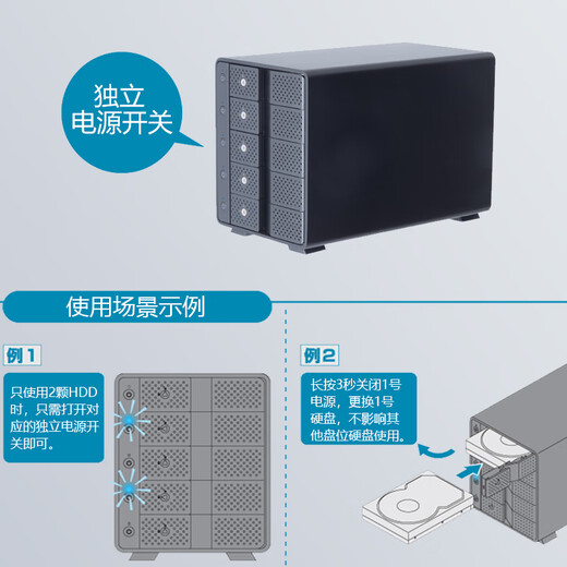 Shiteri 3.5-inch 5-bay hard drive enclosure CRCM535U32CIS supports USB3.2Type-C interface with serial function and supports a total of 120TB
