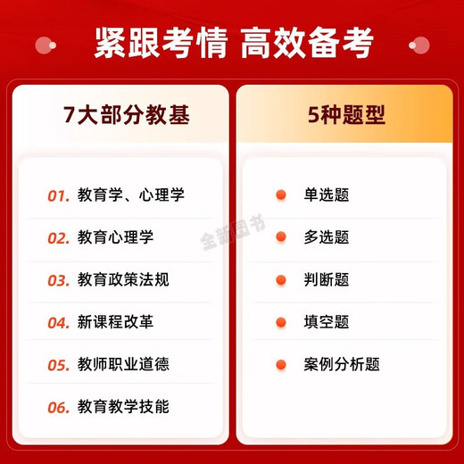 
Shanxiang Preparation for the 2025 Teacher Recruitment Examination 3600 Questions for Academic Master Notes Short Answer Questions Education Theory Basics Comprehensive Knowledge Books for Special Posts Textbooks for Special Posts Shandong, Henan, Guangdong, Anhui 2024 680 Subjective Questions
