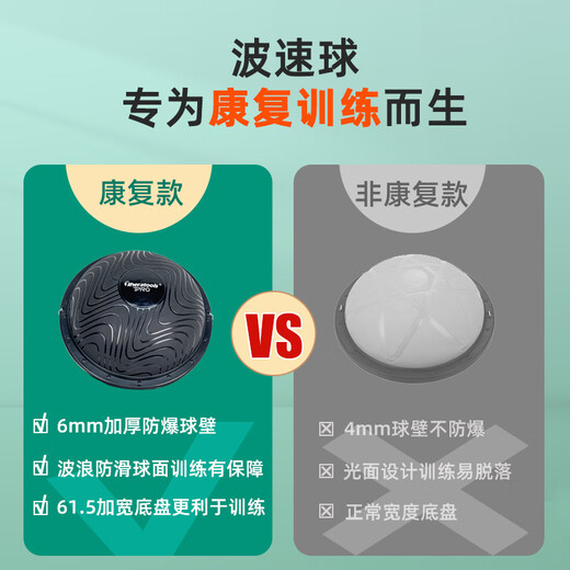 Theratools rehabilitation training wave speed ball semicircular balance ball professional bosu ball foot yoga hemisphere core strength trainer black 47cm small size