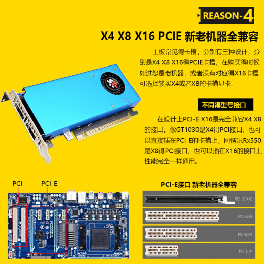 
Songrui Collection Half-Height Knife Card Graphics Card Brand New GTX1060/1050TI/1650/1030/RX550 Server Industrial Control All-in-One Mini Case OPS Computer Graphics Card 2 Screen GTX1050TI 4G Gaming Knife Card 2HDMI