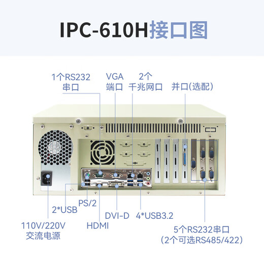 Yanqin industrial computer Core 4 generation 4U industrial control host dual network 6 to 10 serial port industrial host supports XP system industrial control computer 4U industrial computer (2 PCI slots) I3-4330/4G memory/1T mechanical hard disk with keyboard and mouse