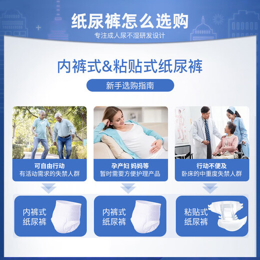 Yongfukang night use thickened adult pull-up pants M30 pieces, hip circumference 80-105cm, elderly maternity underwear type diapers