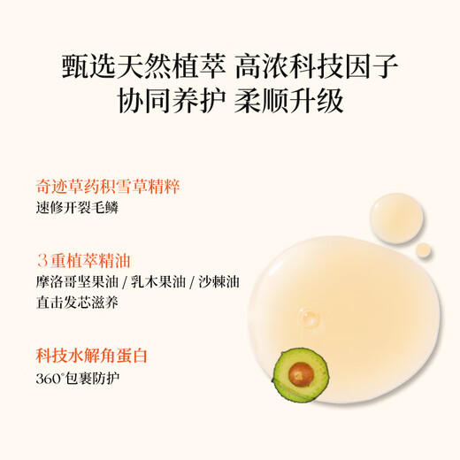 GOTUKOLA Dog Head Koala Hair Mask Perm and Dye Repair Dry Hair Orange Mask 15ml Girls Birthday Gift