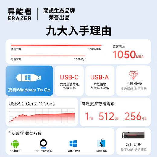 
Lenovo Power 1TB type-C USB3.2 solid-state USB disk F801 1050MB/s dual interface mobile phone computer universal portable large-capacity USB disk