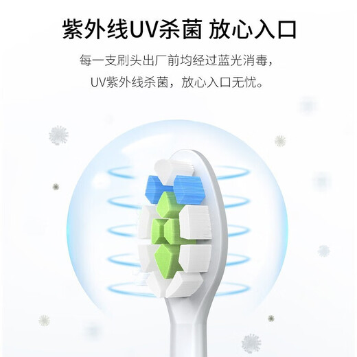 Jingbekang adapted to Philips electric toothbrush head HX684C/HX684D/HX684J/HX684A/HX684P/HX9033/67 HX6063/67 HX9024/67 replacement head Gum care type white 3-pack