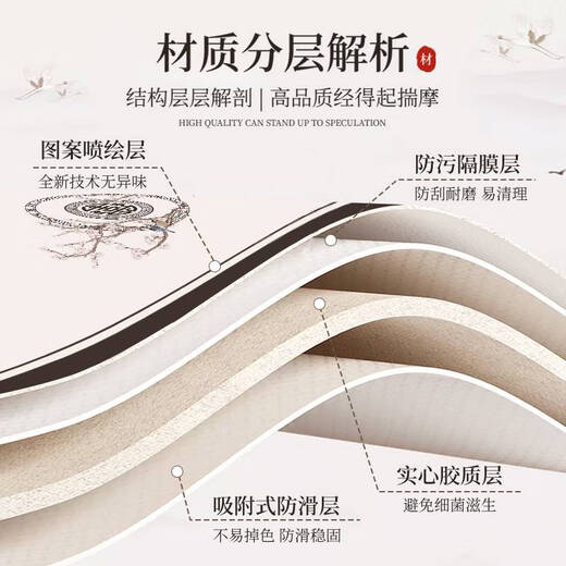 Yusenyi chinesische Zen-Tischflagge, Teematte, wasserdichtes und ölbeständiges Leder, Teezimmer-Teetablett-Matte, nicht waschbar und trocknbar, kundenspezifische Tischdecke 12048-Jingxin-NG, 33 x 200 cm, passt ohne Kräuseln