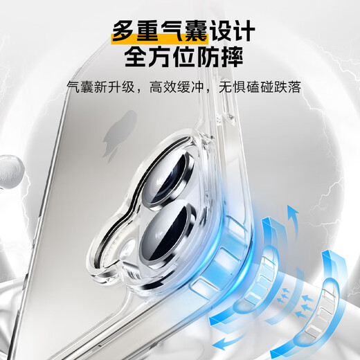 Made in Tokyo [high transparency and not easy to yellow] iphone16ProMax mobile phone case Apple 16ProMax lens film air bag anti-fall protection cover lens all-inclusive anti-yellowing, anti-wear and shockproof