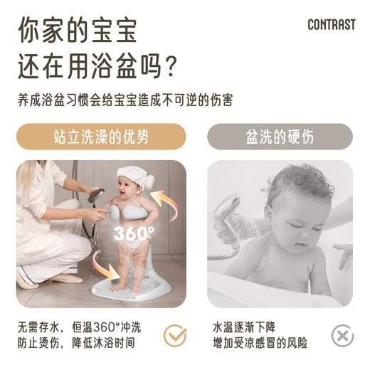 Dodohani infant bathing artifact baby stand bath bath bathtub children's shower table foldable hair washing hair and butt ABS version [no installation folding in seconds] Haoyuebai Five-stage adjustment + exclusive bath stool (delivered separately