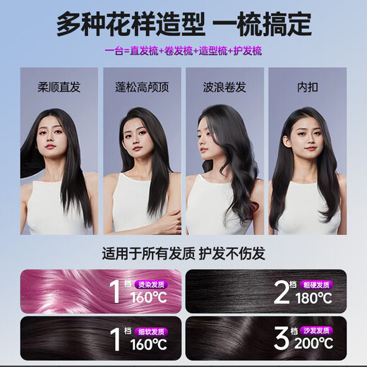 RURE Germany wireless hair straightening comb negative ion hair care does not damage hair wireless portable straightening and curling dual-use fluffy splint for men and women high skull lasting styling white LCD display丨three-level adjustment丨intelligent constant temperature hair care