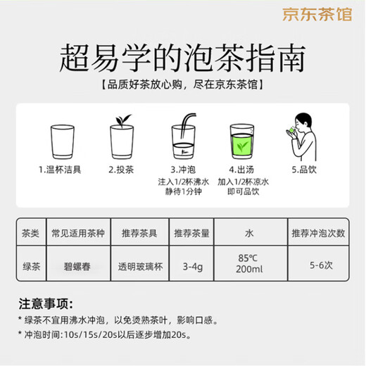A cup of fragrant tea leaves green tea before Ming Dynasty tender buds Biluochun 250g 2025 new tea spring tea gift box to drink by yourself gift bag