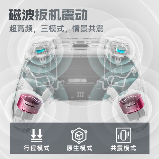 Mechanic G5pro MAX wireless Bluetooth game controller switch pro xbox controller wired computer PC mobile phone NS steam controller - including charging base - white