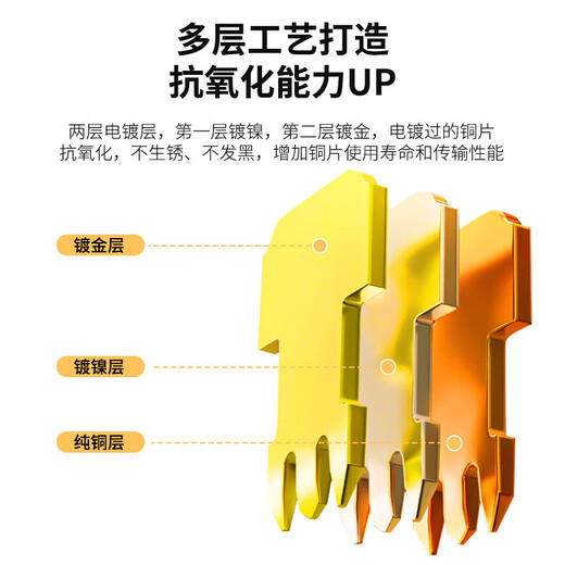 晶华 超五类Cat5e超六类Cat6e水晶头RJ45镀金网线连接头 8P8C电脑路由器网线屏蔽连接头 六类网线水晶头3U屏蔽S688（100个/盒）